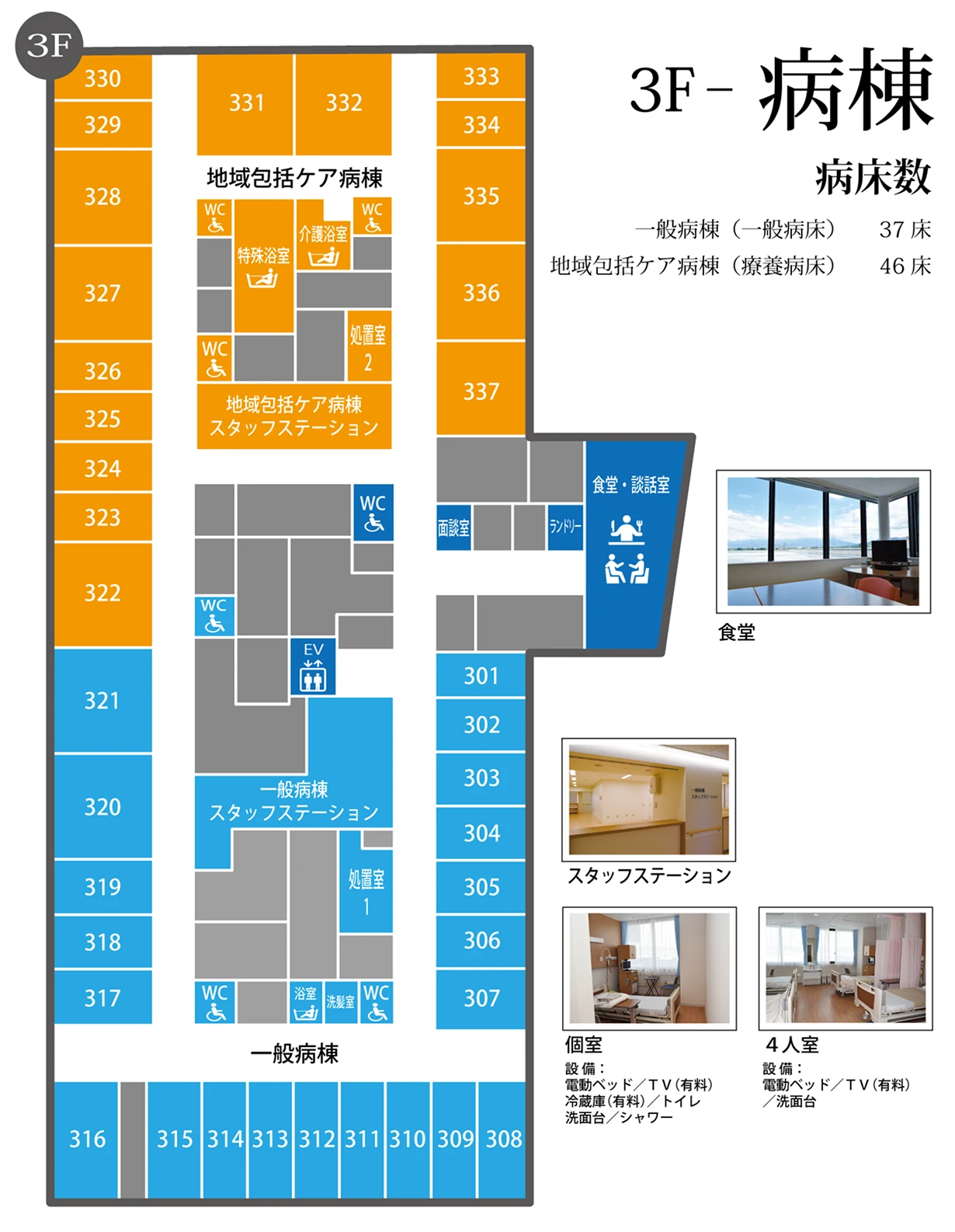 3F病棟